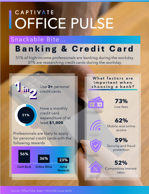 Snackable Bite Banking Credit Card